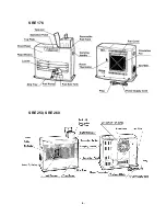 Предварительный просмотр 4 страницы Zibro Kamin SRE 166 (Type B) Service Manual