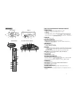 Предварительный просмотр 9 страницы Zibro Kamin SRE 166 (Type B) Service Manual