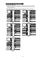 Предварительный просмотр 21 страницы Zibro Kamin SRE 166 (Type B) Service Manual