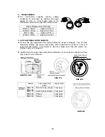 Предварительный просмотр 23 страницы Zibro Kamin SRE 166 (Type B) Service Manual