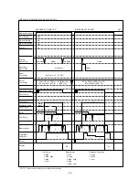 Предварительный просмотр 34 страницы Zibro Kamin SRE 166 (Type B) Service Manual