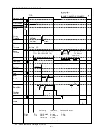 Предварительный просмотр 37 страницы Zibro Kamin SRE 166 (Type B) Service Manual