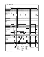 Предварительный просмотр 42 страницы Zibro Kamin SRE 166 (Type B) Service Manual