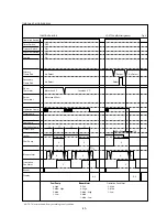 Предварительный просмотр 45 страницы Zibro Kamin SRE 166 (Type B) Service Manual