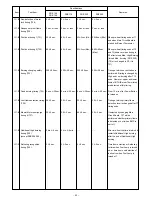 Предварительный просмотр 52 страницы Zibro Kamin SRE 166 (Type B) Service Manual