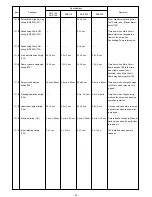 Предварительный просмотр 53 страницы Zibro Kamin SRE 166 (Type B) Service Manual