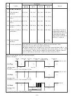 Предварительный просмотр 57 страницы Zibro Kamin SRE 166 (Type B) Service Manual