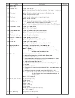 Предварительный просмотр 60 страницы Zibro Kamin SRE 166 (Type B) Service Manual