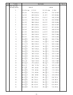 Предварительный просмотр 62 страницы Zibro Kamin SRE 166 (Type B) Service Manual