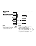 Предварительный просмотр 73 страницы Zibro Kamin SRE 166 (Type B) Service Manual