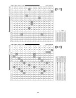 Предварительный просмотр 85 страницы Zibro Kamin SRE 166 (Type B) Service Manual