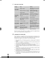 Предварительный просмотр 14 страницы Zibro P 28 Operating Manual