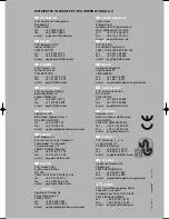 Предварительный просмотр 16 страницы Zibro P 28 Operating Manual