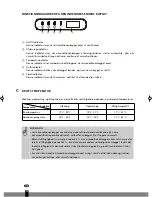 Preview for 28 page of Zibro S 3025 Operating Manual