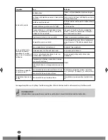 Предварительный просмотр 108 страницы Zibro S 3025 Operating Manual