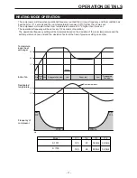 Preview for 12 page of Zibro S1731 Service Manual