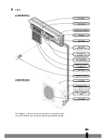 Preview for 5 page of Zibro S185 Operating Manual