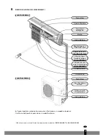 Preview for 25 page of Zibro S185 Operating Manual