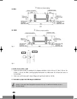 Предварительный просмотр 10 страницы Zibro SC 3050 Installation Manual