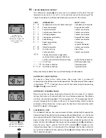 Preview for 9 page of Zibro SRE 139R E Operating Manual