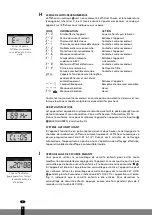 Предварительный просмотр 10 страницы Zibro SRE 340E Operation Manual