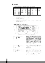 Preview for 121 page of Zibro SRE 340E Operation Manual