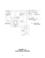 Preview for 20 page of Zico QUIC-LIFT PTS Manual