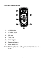 Preview for 5 page of Zico ZI-849 Operating Instruction