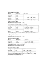 Preview for 3 page of Zico ZI-9330 User Manual