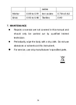 Предварительный просмотр 16 страницы Zico ZI-9678 Operating Manual