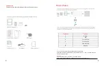 Preview for 4 page of Zicom Z.HA.HO.GSM.ATOUCH.KIT User Manual