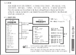 Preview for 20 page of zicox HDT334 User Manual