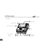 Предварительный просмотр 10 страницы zicox XT423 User Manual