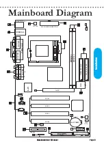 Предварительный просмотр 9 страницы Zida A694X User Manual