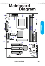 Предварительный просмотр 9 страницы Zida PG133 User Manual