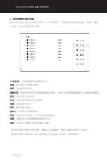 Preview for 24 page of Zidoo NEO S Manual