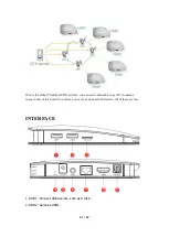 Preview for 11 page of Zidoo X5 User Manual