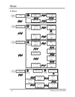 Preview for 49 page of Ziegler 6012 User Manual