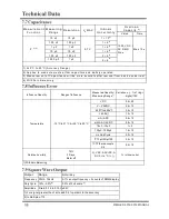 Preview for 62 page of Ziegler 6012 User Manual