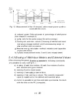 Preview for 20 page of Ziegler CON-M 22 Operating Manual