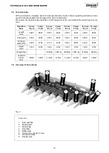 Preview for 19 page of Ziegler CORN CHAMPION 5S Operating And Assembly Instructions Manual