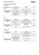 Preview for 47 page of Ziegler CORN CHAMPION 5S Operating And Assembly Instructions Manual