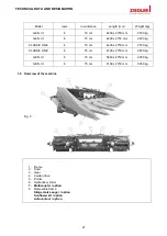 Preview for 21 page of Ziegler CORN CHAMPION GEN III Operating Manual