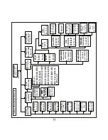 Preview for 13 page of Ziegler mfm 3480 User Manual