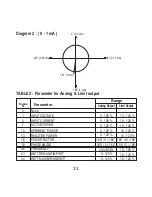 Preview for 35 page of Ziegler mfm 3480 User Manual