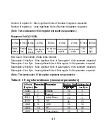 Preview for 43 page of Ziegler mfm 3480 User Manual