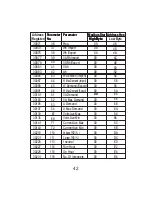 Preview for 44 page of Ziegler mfm 3480 User Manual