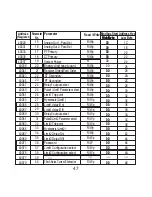 Preview for 49 page of Ziegler mfm 3480 User Manual