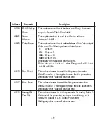 Preview for 51 page of Ziegler mfm 3480 User Manual