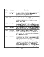 Preview for 52 page of Ziegler mfm 3480 User Manual